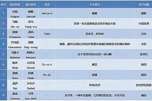 betway必威精装截图0